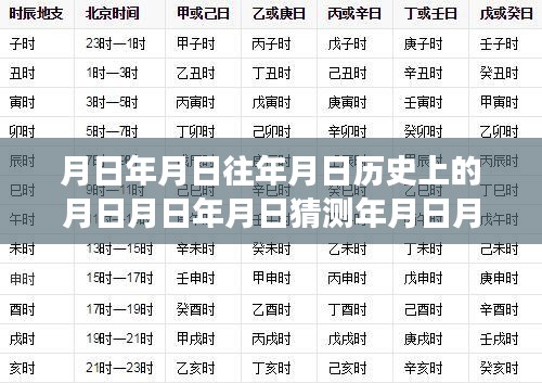 未來智能出行，時(shí)空穿梭公交之旅的探索與實(shí)時(shí)查詢助手