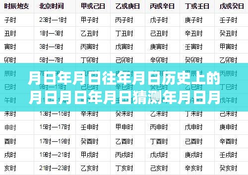 探尋虛擬貨幣價格實時顯示的演變與未來，歷史、現(xiàn)狀與未來預(yù)測——虛擬幣之星