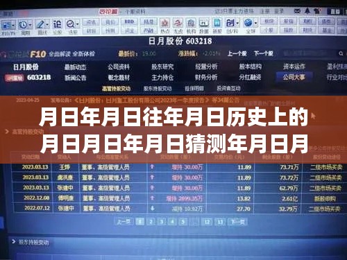 探索未來科技生活，月日月年盟軟件的革新與實時港股動態(tài)分析