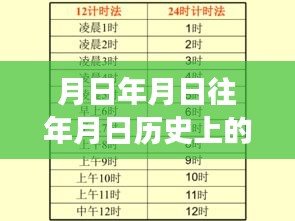 探秘歷史心跳與實(shí)時(shí)播報(bào)交織的巷弄小店，月日月年獨(dú)特時(shí)光