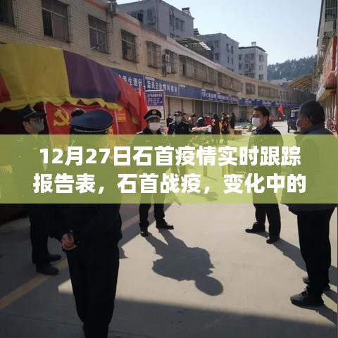 石首疫情實(shí)時(shí)跟蹤報(bào)告表，學(xué)習(xí)變化中的戰(zhàn)疫，信心與成就的共舞日