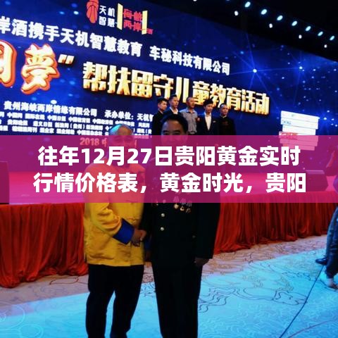 貴陽黃金行情實時播報，黃金時光下的十二月情緣