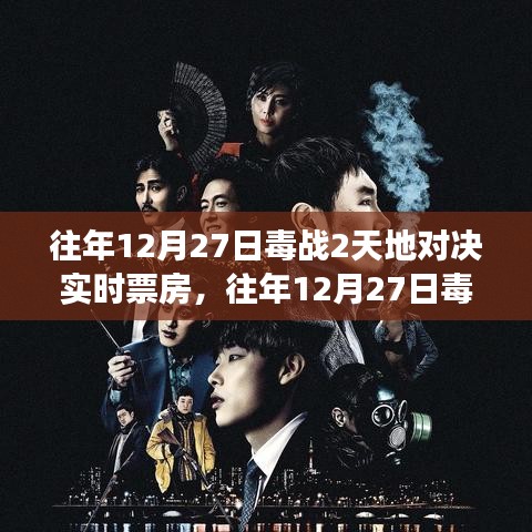 毒戰(zhàn)2天地對決，揭秘票房熱議背后的觀點與爭議