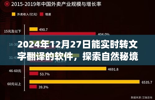 實時文字翻譯軟件引領(lǐng)旅行新風尚，探索自然秘境，遇見未來的翻譯奇跡（2024年）