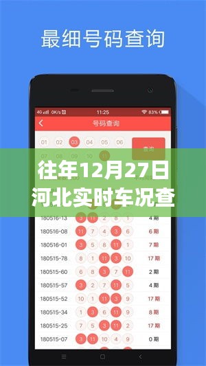 往年12月27日河北實(shí)時(shí)車況查詢app詳解與評(píng)測報(bào)告