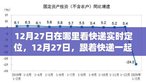 12月27日快遞實時定位之旅，自然美景的心靈探索之旅