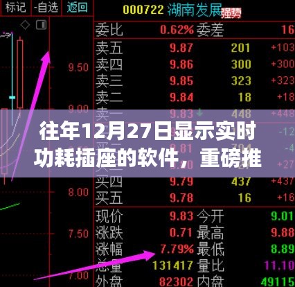 實(shí)時功耗插座軟件解析與推薦，聚焦往年12月27日的熱門之選