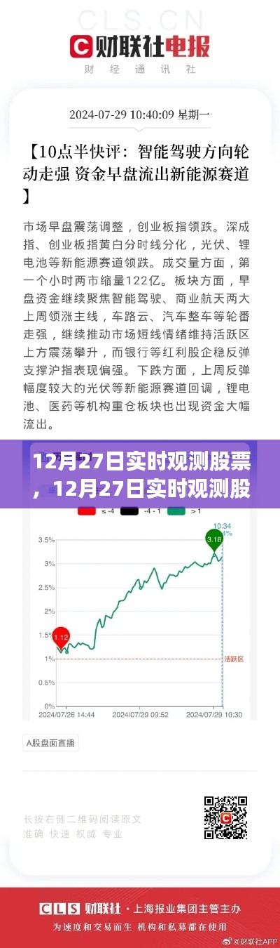 掌握股市動(dòng)態(tài)分析技能，從入門(mén)到精通的實(shí)時(shí)觀測(cè)股票指南（12月27日實(shí)時(shí)更新）