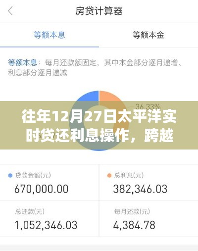 往年12月27日太平洋貸還利息操作詳解，金融之旅的自信飛躍之路