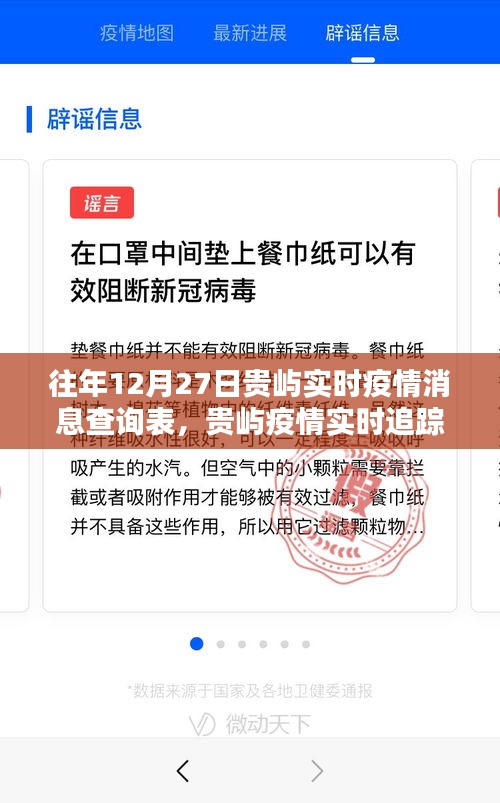 科技之光助力貴嶼疫情防控，實(shí)時(shí)追蹤系統(tǒng)下的疫情消息查詢表