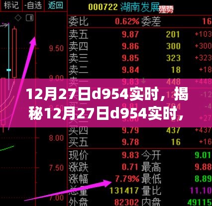 揭秘未知世界，探索之旅啟程于12月27日d954實(shí)時