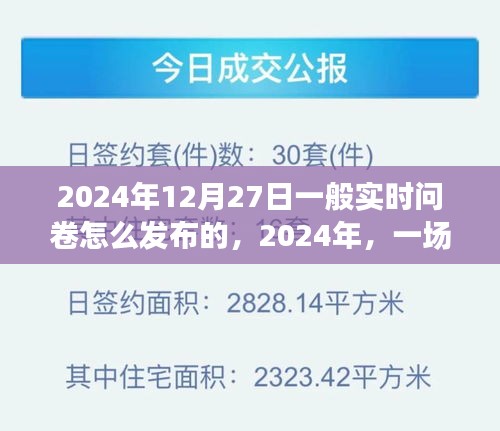 2024年實(shí)時(shí)問(wèn)卷發(fā)布探索之旅，如何有效發(fā)布問(wèn)卷并收集反饋？