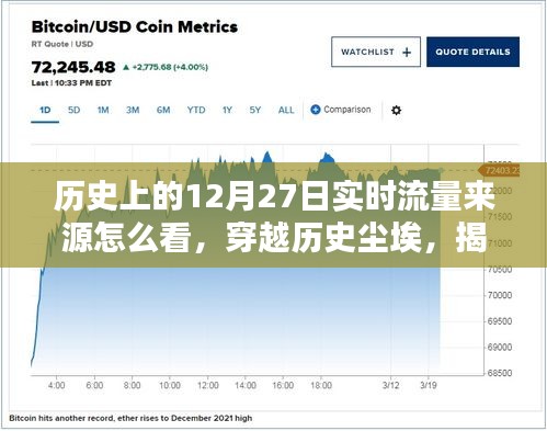 揭秘歷史與現(xiàn)實(shí)交匯的流量高峰，12月27日背后的數(shù)據(jù)洪流重塑實(shí)時(shí)流量紀(jì)元！