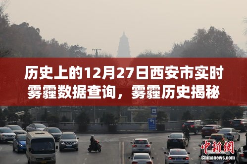 探尋西安霧霾變遷，歷史上的12月27日霧霾數(shù)據(jù)深度解析