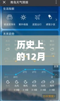 實(shí)時(shí)顯示位置的物流軟件誕生記，歷史上的12月27日指南