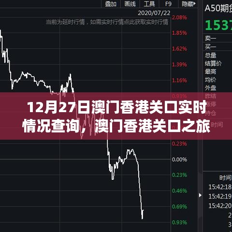 澳門香港關(guān)口實(shí)時(shí)情況更新，愛(ài)的陪伴與溫馨相遇之旅