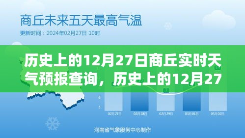 深度解析，商丘歷史天氣預(yù)報查詢的重要性與影響——以歷史上的十二月二十七日為例