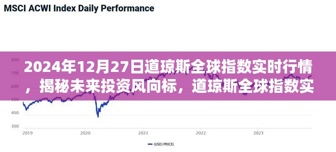 揭秘未來投資風向標，道瓊斯全球指數(shù)實時行情分析與升級動態(tài)解讀