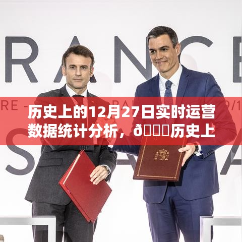 揭秘十二月二十七日實(shí)時(shí)運(yùn)營(yíng)數(shù)據(jù)背后的科技力量，歷史上的運(yùn)營(yíng)數(shù)據(jù)統(tǒng)計(jì)分析報(bào)告????
