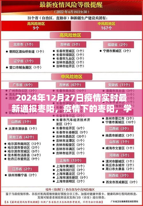 疫情下的棗陽，學習之光照亮前行之路（實時更新至2024年12月27日）