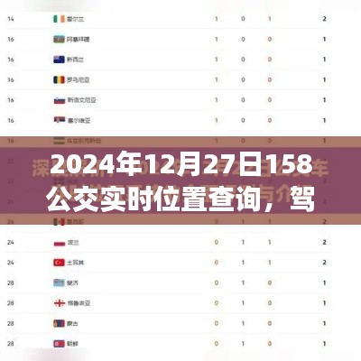 駕馭變化，掌握未來，公交實(shí)時(shí)位置查詢背后的勵(lì)志故事（以2024年12月27日為例）