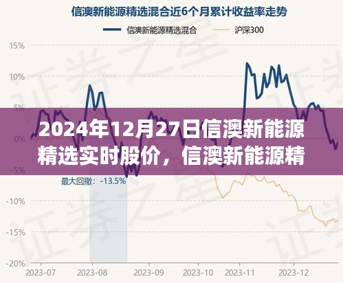 jingxianzhiniao 第2頁