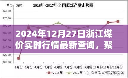 浙江煤價實時行情深度解析，聚焦最新動態(tài)，洞悉未來趨勢