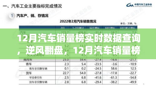 走馬觀花 第2頁