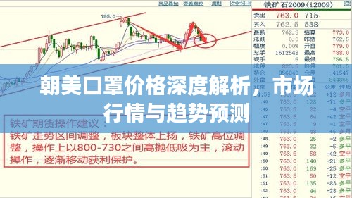 朝美口罩價(jià)格深度解析，市場(chǎng)行情與趨勢(shì)預(yù)測(cè)