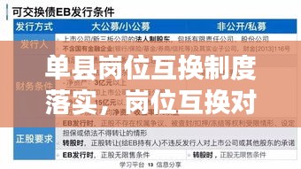 單縣崗位互換制度落實，崗位互換對員工的影響 
