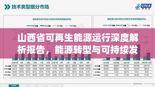 山西省可再生能源運(yùn)行深度解析報(bào)告，能源轉(zhuǎn)型與可持續(xù)發(fā)展探究