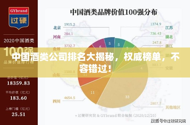 中國酒類公司排名大揭秘，權(quán)威榜單，不容錯過！