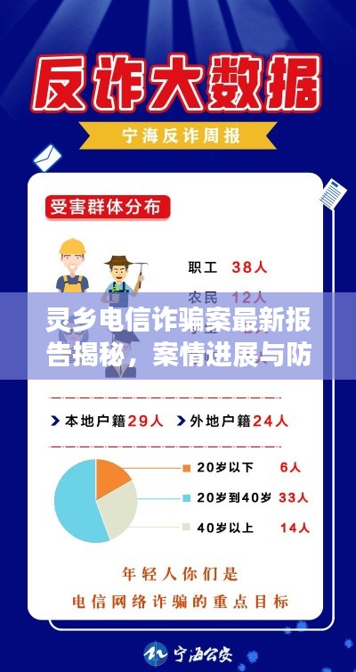 靈鄉(xiāng)電信詐騙案最新報告揭秘，案情進展與防范建議一網(wǎng)打盡