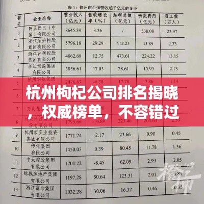 杭州枸杞公司排名揭曉，權(quán)威榜單，不容錯過！
