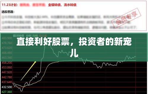 回眸最初 第2頁