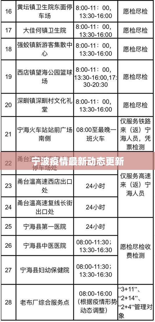 精益求精 第2頁