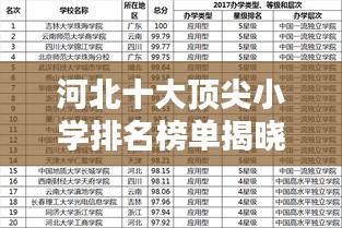 輕徙鳥舉 第2頁