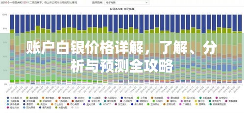 賬戶白銀價(jià)格詳解，了解、分析與預(yù)測(cè)全攻略