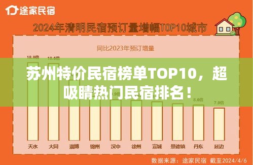 蘇州特價民宿榜單TOP10，超吸睛熱門民宿排名！
