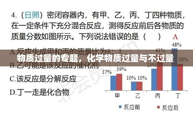 物質過量的專題，化學物質過量與不過量 