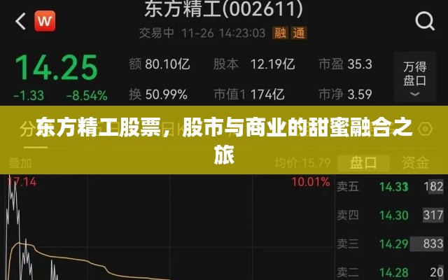 東方精工股票，股市與商業(yè)的甜蜜融合之旅