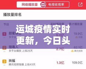 運(yùn)城疫情實(shí)時(shí)更新，今日頭條最新消息速遞