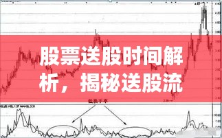 股票送股時(shí)間解析，揭秘送股流程，掌握最佳時(shí)間點(diǎn)！