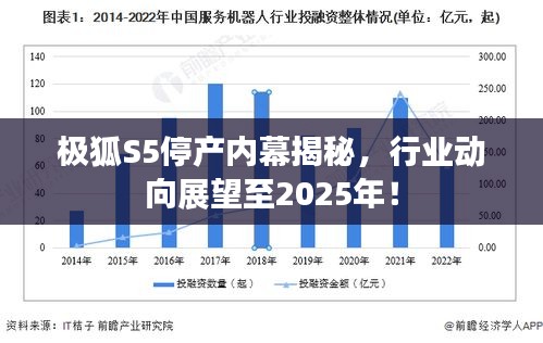 極狐S5停產(chǎn)內(nèi)幕揭秘，行業(yè)動向展望至2025年！
