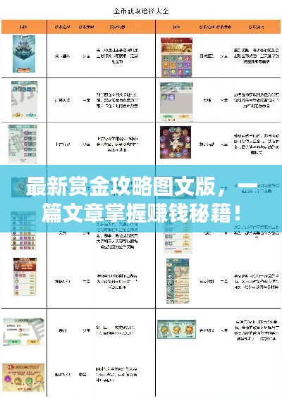 最新賞金攻略圖文版，一篇文章掌握賺錢秘籍！