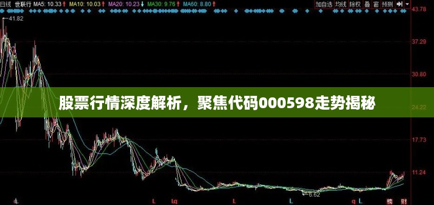股票行情深度解析，聚焦代碼000598走勢(shì)揭秘