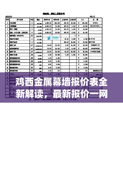 雞西金屬幕墻報(bào)價(jià)表全新解讀，最新報(bào)價(jià)一網(wǎng)打盡！