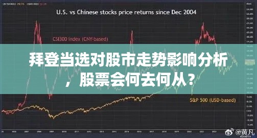 拜登當(dāng)選對股市走勢影響分析，股票會何去何從？