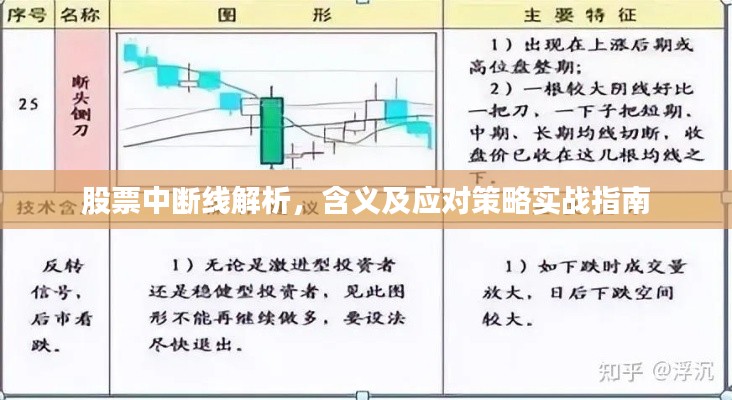 股票中斷線解析，含義及應(yīng)對(duì)策略實(shí)戰(zhàn)指南