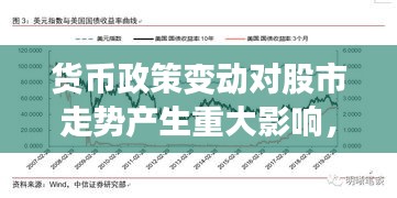 貨幣政策變動對股市走勢產(chǎn)生重大影響，揭秘背后的經(jīng)濟秘密！